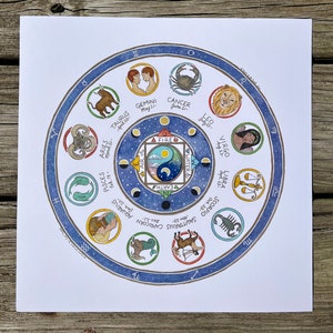 Koło zodiaku astrologicznego | malarstwo akwarelowe | wydruk artystyczny | 12 x 12 cali