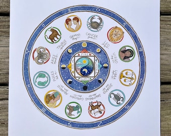 Astrological zodiac wheel | watercolor painting | art print | 12 x 12 inches