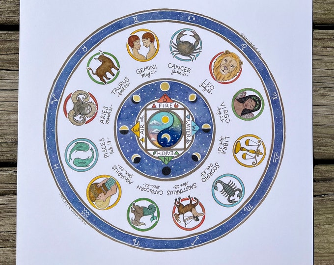 Astrological zodiac wheel | watercolor painting | art print | 12 x 12 inches