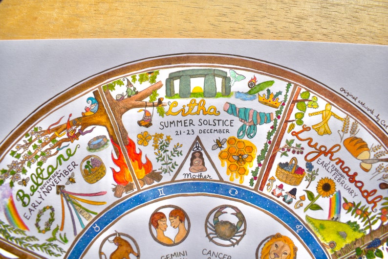 May include: A colorful wheel depicting the eight sabbats of the Wheel of the Year, a pagan holiday calendar. The wheel is divided into eight sections, each representing a different sabbat. The sabbats are: Litha (Summer Solstice), Mabon (Autumn Equinox), Samhain (Halloween), Yule (Winter Solstice), Imbolc (Candlemas), Ostara (Spring Equinox), Beltane (May Day), and Lughnasadh (Lammas). Each section is decorated with illustrations and symbols related to the corresponding sabbat. The wheel is surrounded by a blue circle with the zodiac signs.