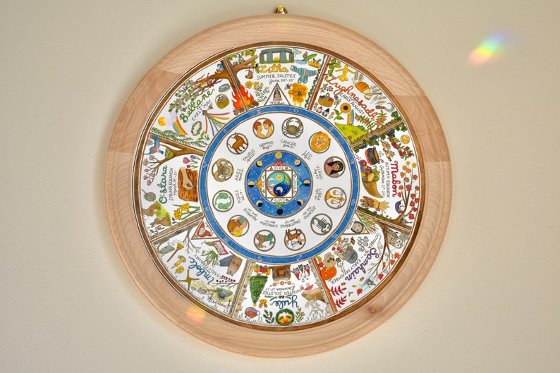 May include: A circular wooden wall hanging with a white background and a colorful illustration of a wheel of the year. The wheel is divided into 12 sections, each representing a different month of the year. The sections are labeled with the names of the months in English and the corresponding astrological signs. The wheel also includes illustrations of various plants, animals, and other symbols associated with each month.