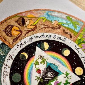 May include: A watercolor painting depicting the cycle of life with a circular design. The painting features a rainbow, a crescent moon, a full moon, a sprouting seed, a blooming flower, and a tree. The text around the circle reads "...the sprouting seed...the blooming flower...the fallow..."