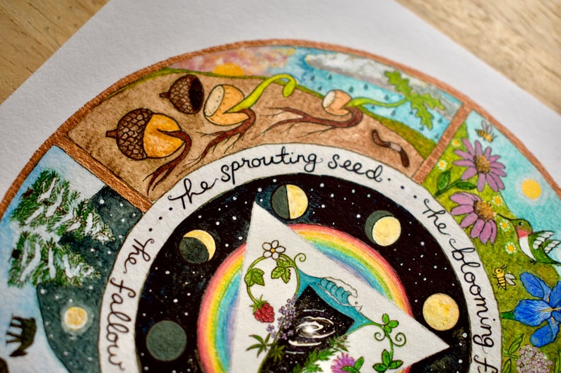 May include: A watercolor painting depicting the cycle of life with a circular design. The painting features a rainbow, a crescent moon, a full moon, a sprouting seed, a blooming flower, and a tree. The text around the circle reads "...the sprouting seed...the blooming flower...the fallow..."