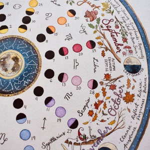 Lunar Calendar Wheel of the Year art prints image 6