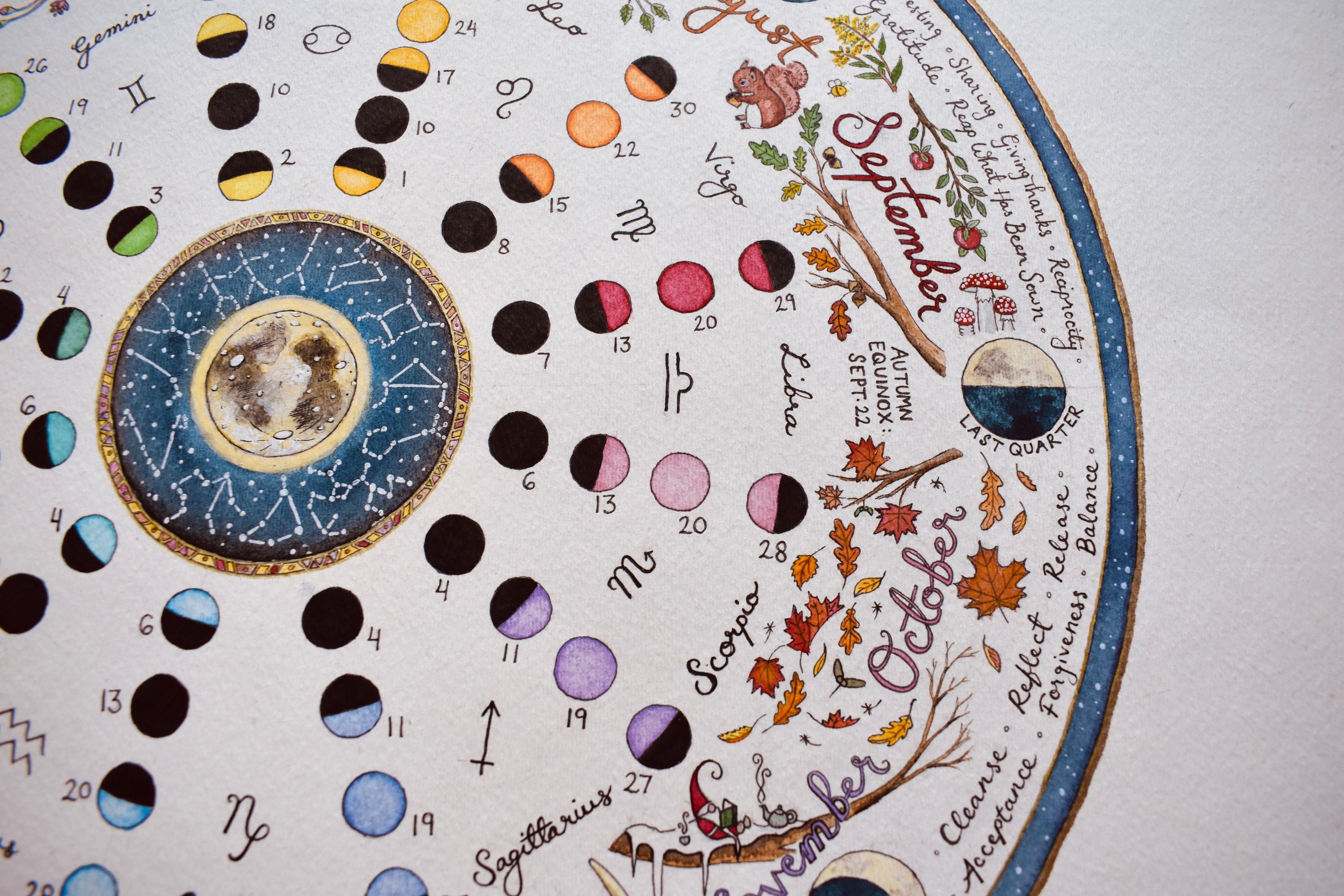 calendario-2023-fases-lunares-significado-en-imagesee-vrogue-co