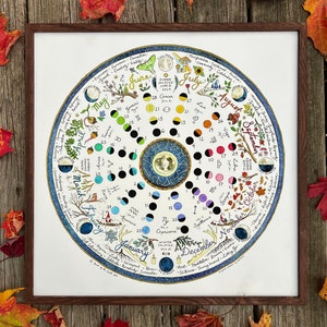 Lunar Calendar Wheel of the Year art prints image 9