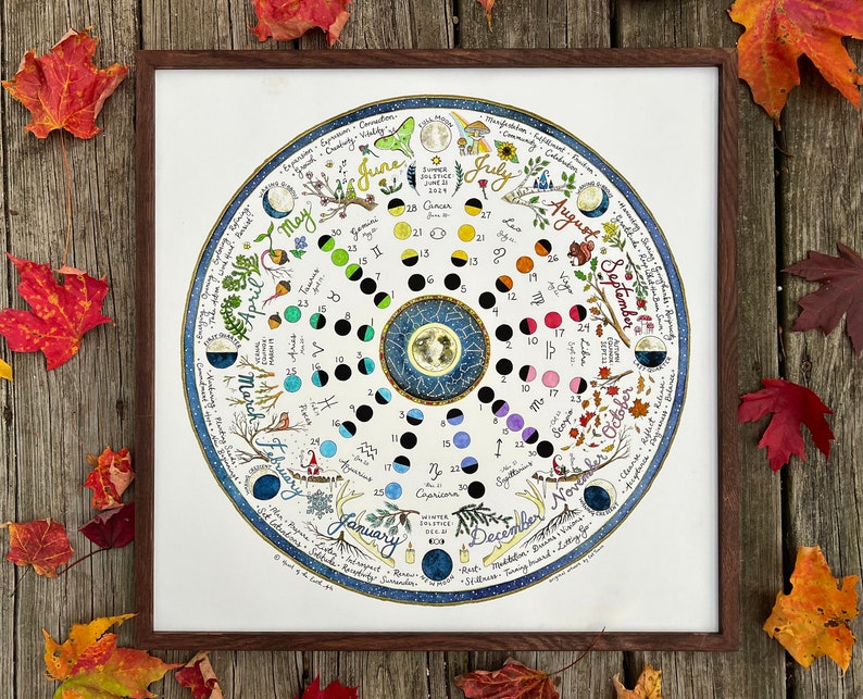 Lunar Calendar Wheel of the Year art prints image 9