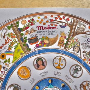 May include: A circular chart with a white background and blue, brown, and gold accents. The chart depicts the Wheel of the Year, a pagan calendar that celebrates the cycles of nature. The chart includes the names of the eight sabbats, the zodiac signs, and the names of the seasons. The chart is illustrated with various symbols and images, including a sunflower, a cauldron, a cornucopia, a pumpkin, and a crescent moon.