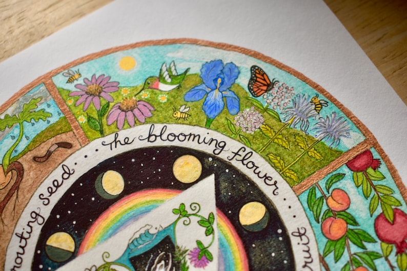 May include: A watercolor illustration of a circle divided into sections, each depicting a stage of plant growth. The sections show a sprouting seed, a blooming flower, and a fruit-bearing plant. The illustration includes a rainbow, stars, and the moon in various phases.