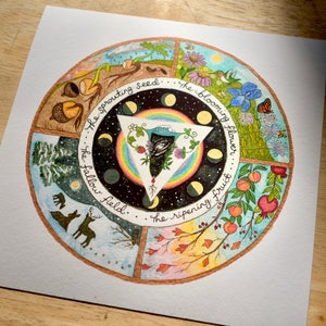 May include: A watercolor illustration of a circle divided into four sections, each representing a season. The sections are labeled "The sprouting seed", "The blooming flower", "The fallow field", and "The ripening fruit". Each section features imagery related to the season, such as a sprouting seed, a blooming flower, a fallow field, and a ripening fruit.