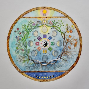Yin & Yang watercolor art print | Wheel of the Year | Taoism | I Ching | Ba Gua | Traditional Chinese Medicine