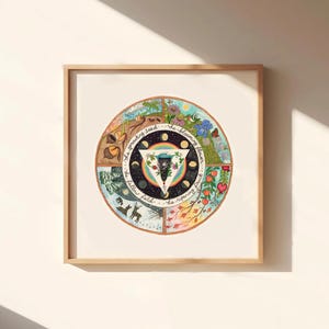 Seasons Wheel of the Womb Cycle | Divine Feminine | Moon Magic | art prints, postcards & waterproof stickers image 2