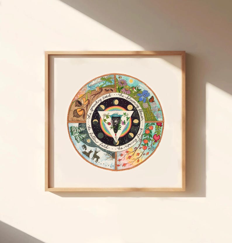 Seasons Wheel of the Womb Cycle | Divine Feminine | Moon Magic | art prints, postcards & waterproof stickers image 2