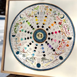 Lunar Calendar Wheel of the Year art prints image 8