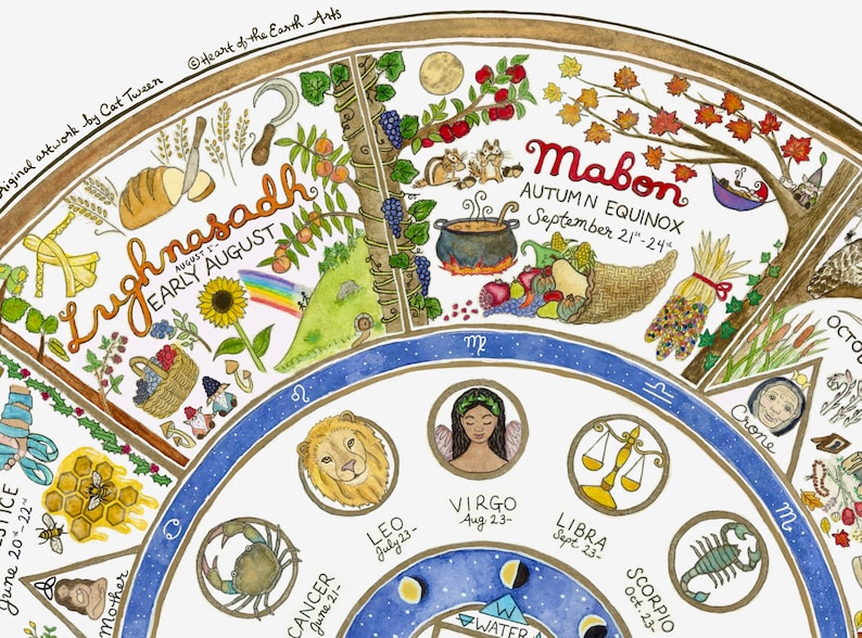 Round Framed Wheel of the Year Calendar: Pagan Sabbat Art in Handmade
