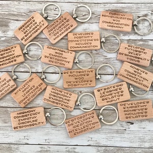 Strengths Keychain|| Custom strengths Keychains||