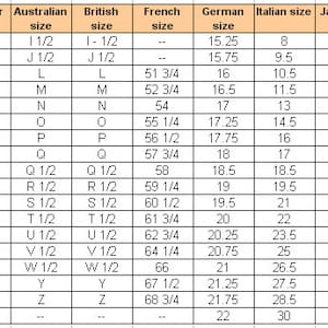 May include: A chart comparing different ring sizes in inches, millimeters, and various sizing systems, including Australian, British, French, German, Italian, Japanese, Swiss, and U.S.A. sizes.