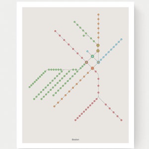 May include: A stylized map of the Boston subway system with lines in green, orange, red, blue, and light blue. The lines converge at a central hub and branch out to different parts of the city. The map is labeled "Boston" at the bottom.