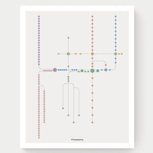 May include: A framed print featuring a colorful, abstract map of Philadelphia. The map uses a network of lines and circles in various colors, including purple, green, orange, and blue, against a light background. The word "Philadelphia" is printed at the bottom.