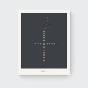 Atlanta MARTA - Giclée Art Print - U-Bahn Karte - Reiseposter - Moderne Wandkunst