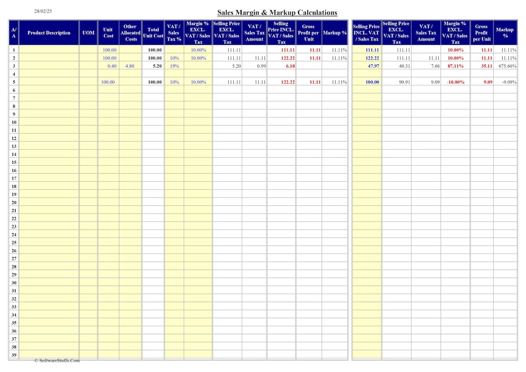 Markup and Margin Calculator Spreadsheet: Simplify Pricing and Profit ...