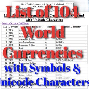 Könnte beinhalten: Eine Liste von 104 Weltwährungen mit ihren Symbolen und Unicode-Zeichen. Die Liste ist nach dem vollständigen Währungsname sortiert. Die ersten Einträge umfassen den afghanischen Afghani, den argentinischen Peso, den Aruban-Florin, den australischen Dollar, den aserbaidschanischen Manat, den bahamischen Dollar und den bahrainischen Dinar.