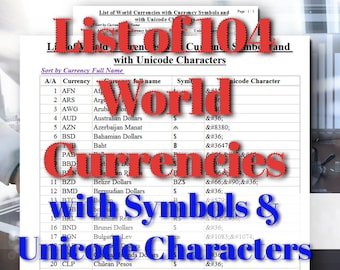 Umfassender Ratgeber: 104 Welt-Währungen mit Symbolen & Unicode-Zeichen-Spreadsheet