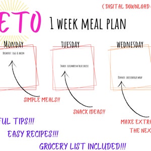Keto 1 week meal plan