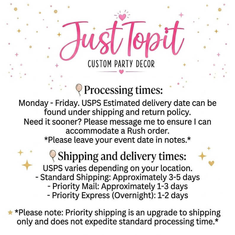 Pu&ograve; includere: Un grafico informativo bianco con accenti rosa e oro che presenta il testo Just Topit CUSTOM PARTY DECOR nella parte superiore. Il testo fornisce dettagli riguardanti i tempi di elaborazione, le note sulla data dell'evento e varie opzioni di spedizione, inclusi i servizi di posta standard, prioritaria ed espressa.