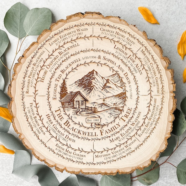 Family Tree Wood Slice, Custom Gift for Mom, Personalized Mother's Day, for Grandma, Grandparents, 20th Anniversary Genealogy, Grandmother