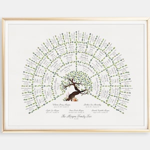 May include: A framed family tree chart with a hand-drawn illustration of a tree with green leaves and blue berries. The tree is surrounded by names and dates, with the text "The Morgan Family Tree" at the bottom.
