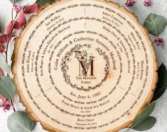 Wood Slice Family Tree, Personalized Mothers Day Gift, Custom Gift Ideas for Mom, 5th Anniversary, Gift for Grandma, Family Reunion, For Her