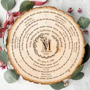 Wood Slice Family Tree, Personalized Mother's Day Gift Ideas, Custom Gift for Mom, 5th Anniversary Wedding, Gift for Grandma, Family Reunion