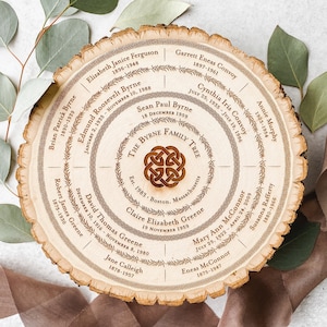 Wood Family Tree Chart, Personalized Mothers Day Gift for Mom, Celtic Knot Wedding, Custom Family Reunion, 20th Anniversary, Grandmother