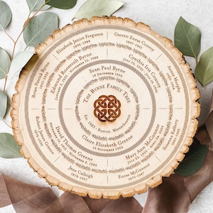 Wood Family Tree Chart, Personalized Christmas Gift, Gift for Dad, Celtic Love Knot Wedding, Custom Genealogy 5th Anniversary, Grandmother image 1