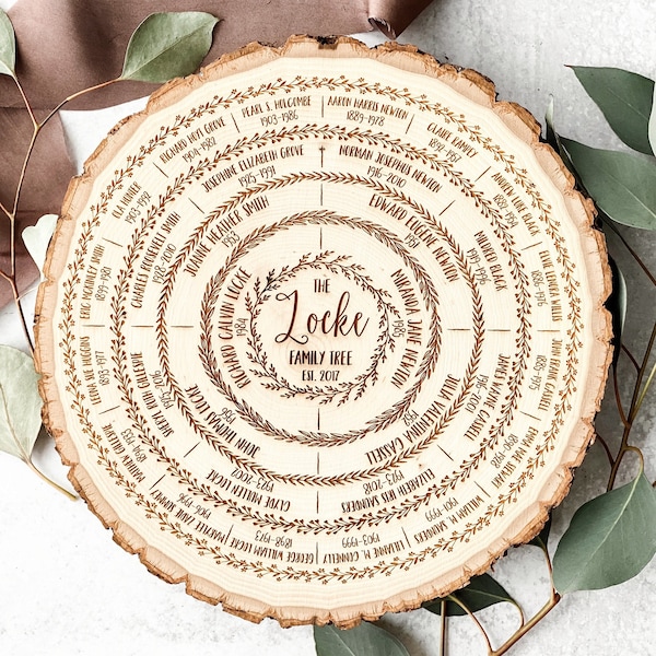 Engraved Family Tree Wood Slice Art, Personalized Genealogy Gift