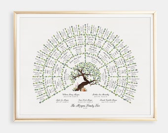 Family Tree Art, Personalized Mother&#39;s Day Gift Ideas, Custom for Mom, Family Tree Chart, Paper 1st Anniversary Gift, Grandmother, Grandma