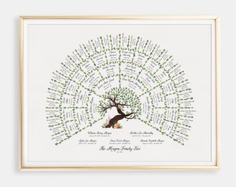 Family Tree Art, Personalized Mother's Day Gift Ideas, Custom for Mom, Family Tree Chart, Paper 1st Anniversary Gift, Grandmother, Grandma