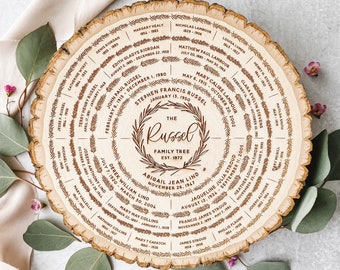 Modern Family Tree Wood Slice Art, Personalized Mothers Day Gift, Custom Gift Ideas for Mom, 50th Wedding Anniversary, Grandparents, Grandma