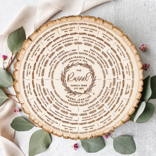 Personalized Wood Slice Family Tree Art, Engraved Anniversary Gift, Genealogy Chart