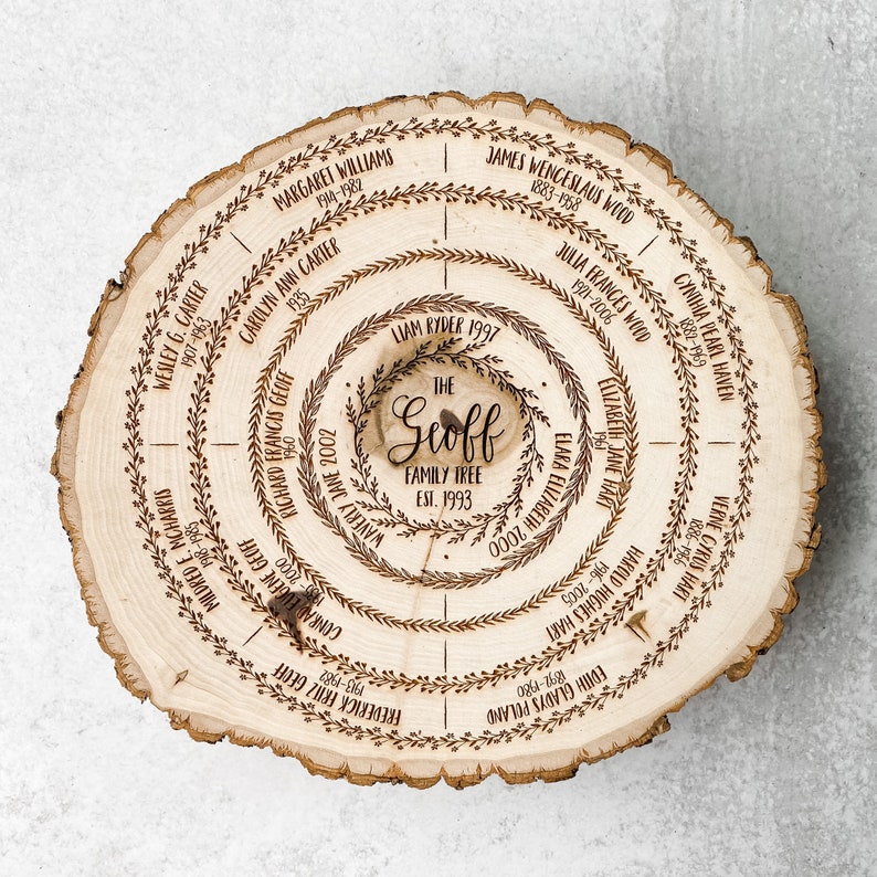 Family Tree Wood Slice Art, Custom Mother's Day, Personalized Gift for Mom, 5th Anniversary Keepsake, Family Reunion, Grandma, Grandmother image 5