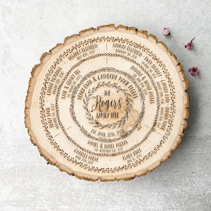 Family Tree Wood Slice Art, Custom Mother's Day, Personalized Gift for Mom, 5th Anniversary Keepsake, Family Reunion, Grandma, Grandmother image 4