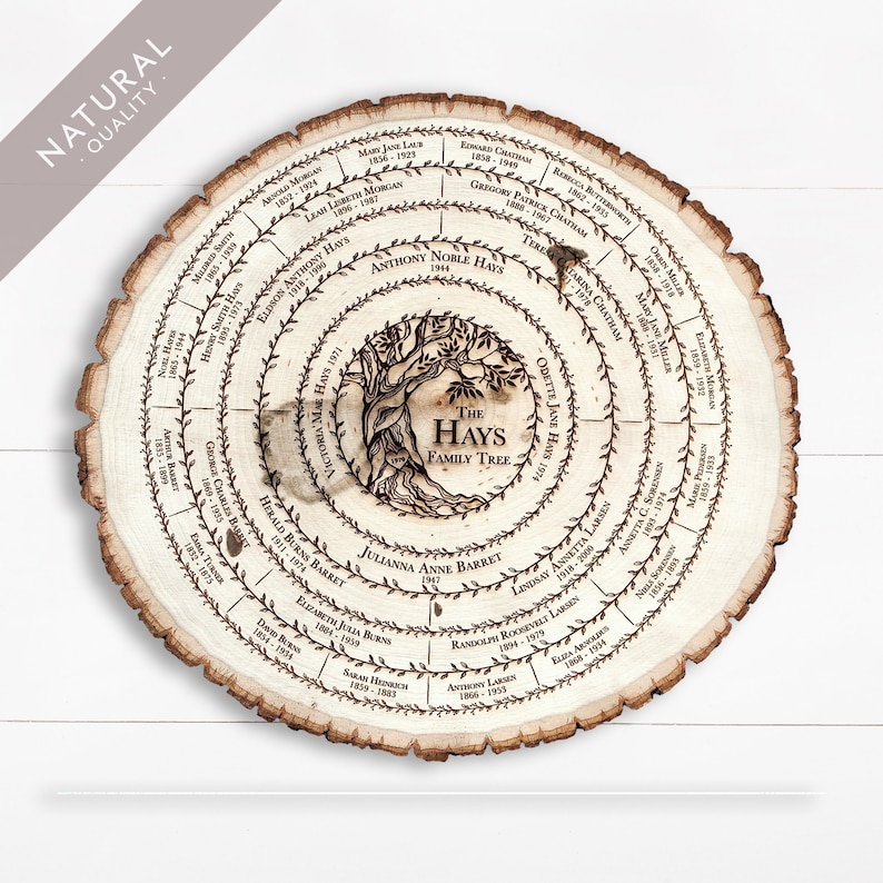 Wood Slice Family Tree, Personalized Mother's Day Gift Ideas, Custom Gift for Mom, Wedding 20th Anniversary, Gift for Grandmother, for Wife image 5