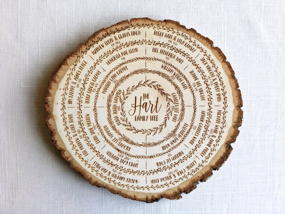 Hand Illustrated Family Tree Wood Slice