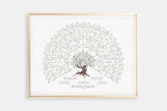 Family Tree Art Personalizedchristmas Gift Family Tree Chart