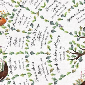 May include: A watercolor illustration of a family tree with green leaves and brown branches. The tree is surrounded by circles with names and dates of birth and death. The circles are decorated with small animals and flowers.