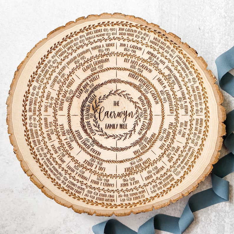 Family Tree Wood Slice Art, Custom Mother's Day, Personalized Gift for Mom, 5th Anniversary Keepsake, Family Reunion, Grandma, Grandmother image 3