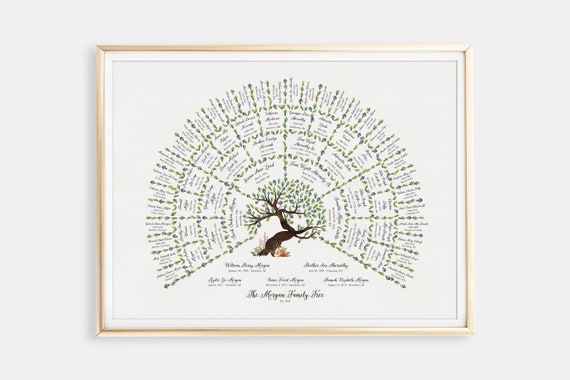 Personalized Family Tree Art Print, Watercolor Oak, Genealogy Chart