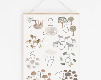 Art Print - Number Poster / ABC / School / Learning