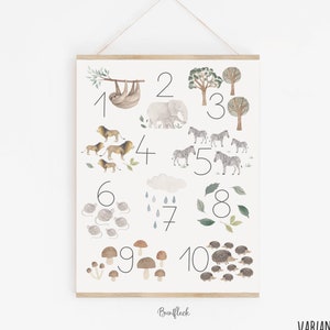 Kunstdruck/Poster - Zahlenposter / ABC / Schule / Lernen